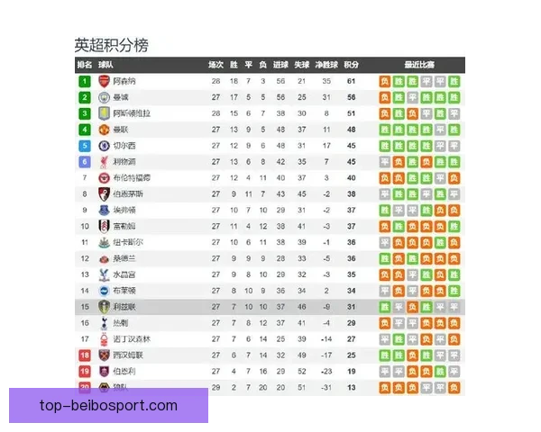 利兹联新赛季联赛杯赛关键赛程安排与争夺升级形势全面观察分析 利兹联新赛季联赛杯赛关键赛程安排与争夺升级形势全面观察分析