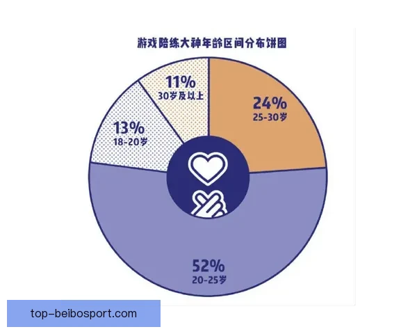 基于多维数据建模的现代竞技体育技术战术演化趋势研究与实战应用路径