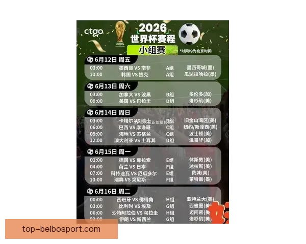 围绕2026世界杯足球赛程时间安排全面解析与观赛指南精彩前瞻