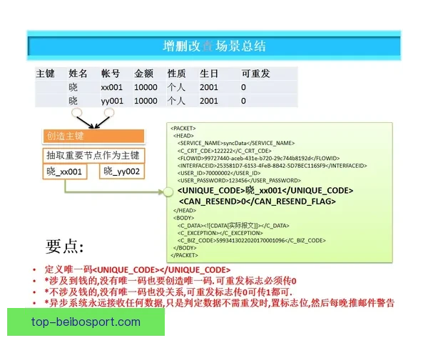 深度解析意甲数据接口应用场景与实时赛事分析解决方案开发实践